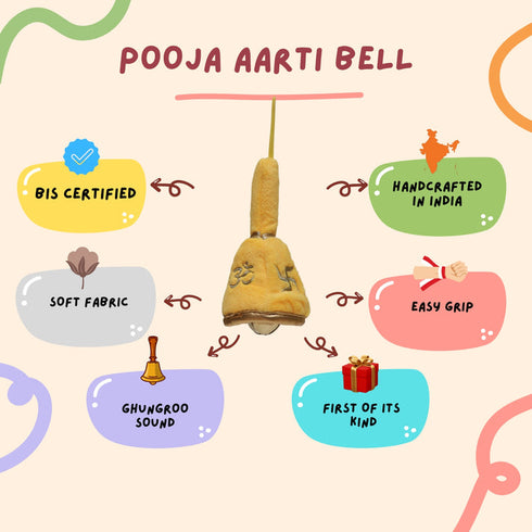 Pandas Box Pooja Aarti Bell